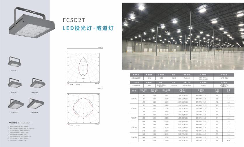 海晏投光灯 海晏投光灯